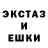 Дистиллят ТГК концентрат Aknur Alieva